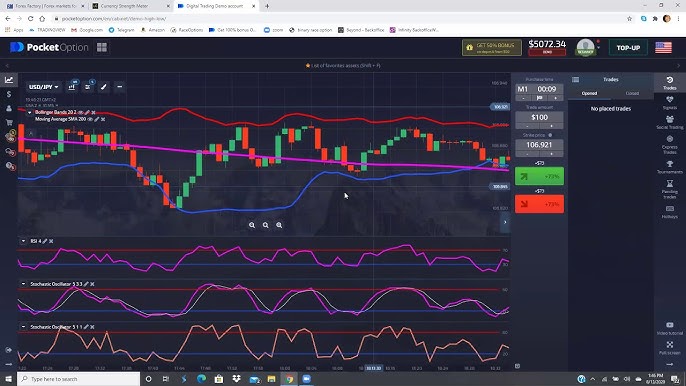 Online Trading in India Navigating the Digital Marketplace Online Trading in India Navigating the Digital Marketplace
