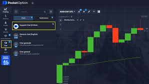Explore the Benefits of the Trading Platform Pocket Option 0
